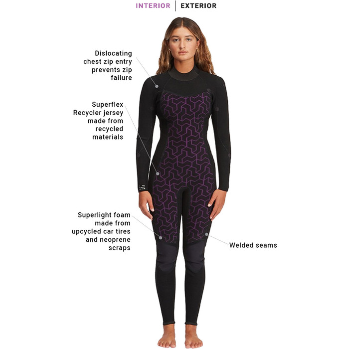 2024 Billabong Womens Synergy 3/2mm GBS Back Zip Wetsuit ABJW100132 - Deep Sea